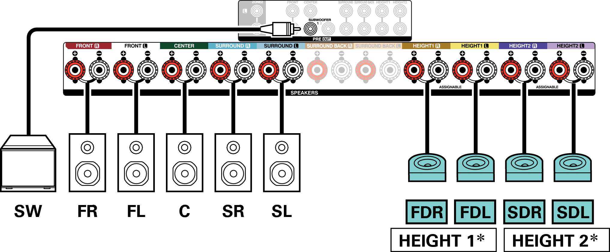 Conne SP 9.1 SD FD X37E3